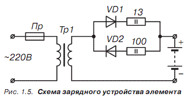схема асимметричного зарядного устройства